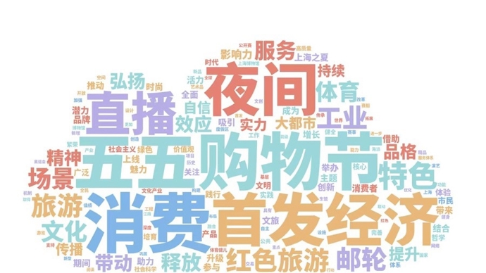 意志和不屈